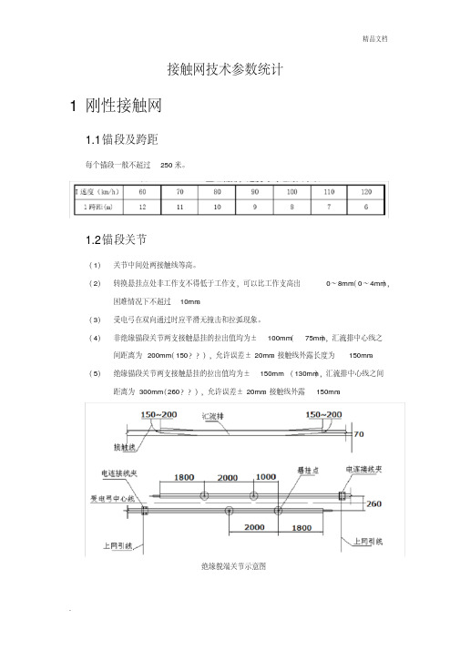 接触网技术参数统计