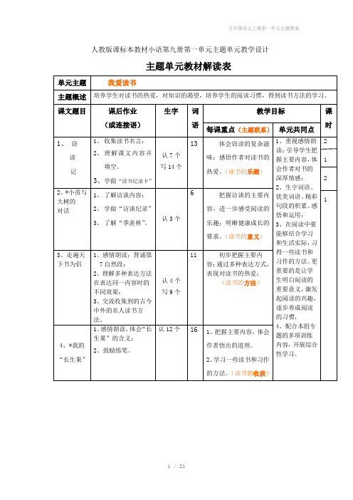 五年级语文上册第一单元主题教案