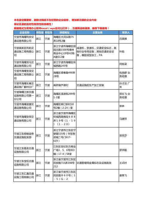 2020新版浙江省宁波交通设施工商企业公司名录名单黄页联系方式大全77家