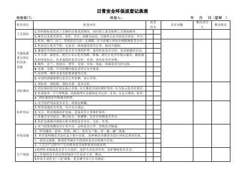 日常安全环保巡查记录