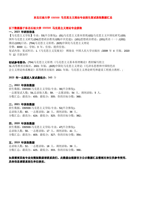 东北石油大学 030500 马克思主义理论专业招生复试录取数据汇总