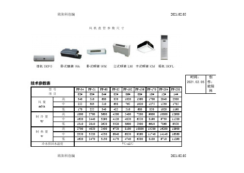 风机盘管参数尺寸之欧阳科创编