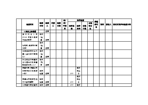 财务检查工作表值得内部审计借鉴.doc