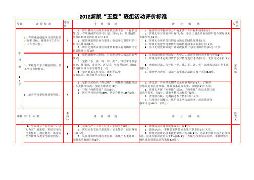 五型考核细则(最新细化到人)