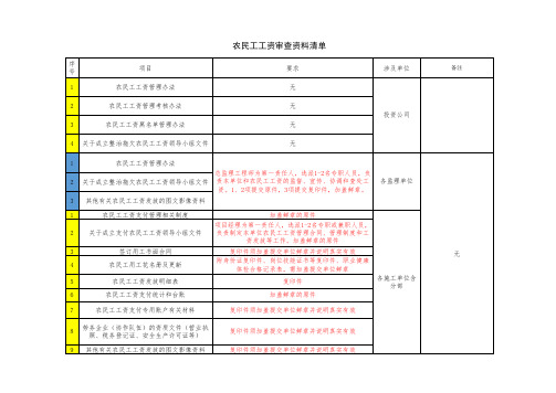 农名工劳务工人人员工资基础资料审查清单