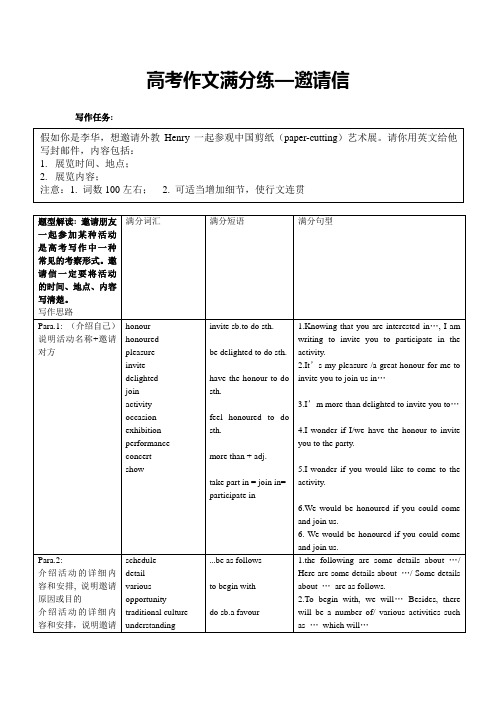 高考英语作文专题-邀请信