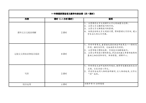 黄浦新王牌 寒假8次专题课 语文陆X老师 预初教学计划