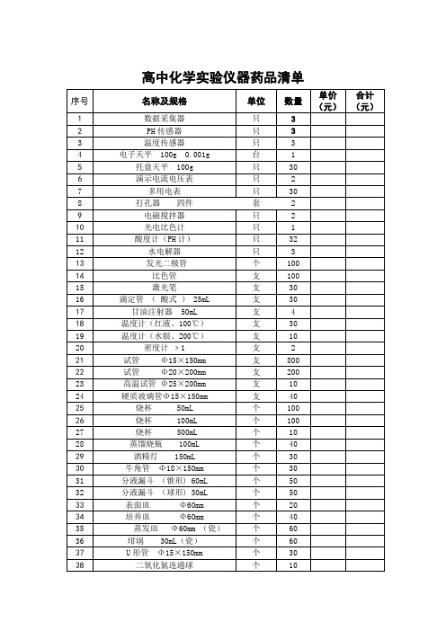 高中化学实验仪器药品清单