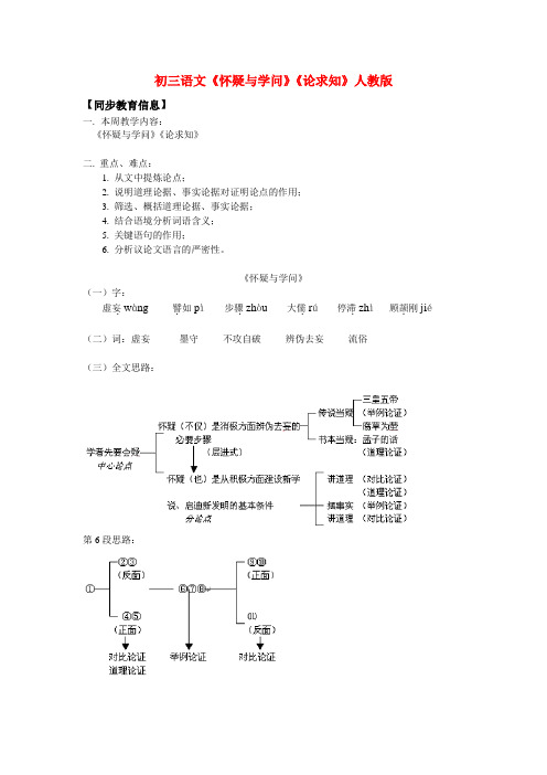 九年级语文 怀疑与学问  论求知 人教版知识精讲