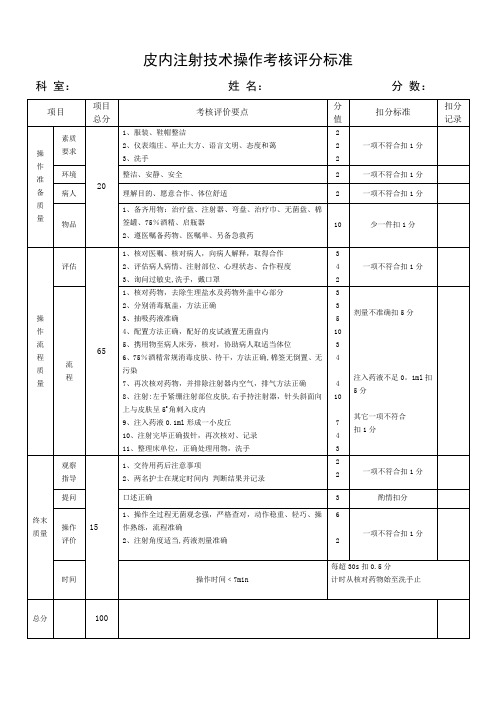 皮内注射技术操作考核评分标准