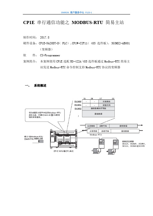 CP1E 串行通信功能之 MODBUS-RTU 简易主站