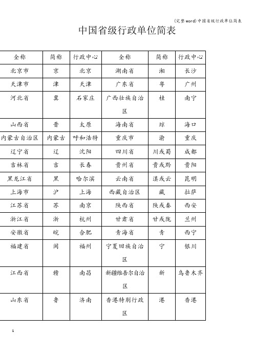 (完整word)中国省级行政单位简表