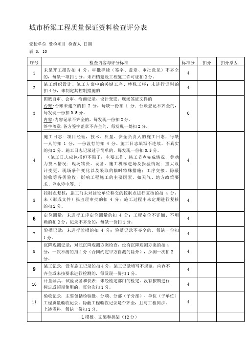 城市桥梁工程质量保证资料检查评分表