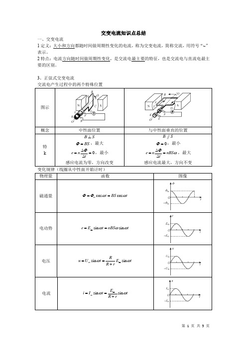 (完整版)高中物理交变电流知识点总结