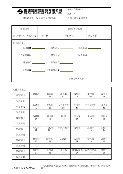 激光钻孔板(HDI)流程及设计规范2