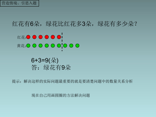 三年级下数学课件用“画线段图”的策略解决实际问题_苏教版(秋)