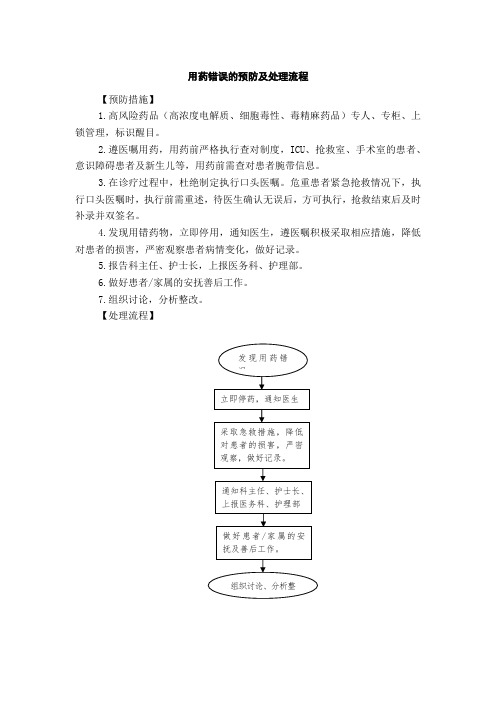 用药错误的预防及处理流程