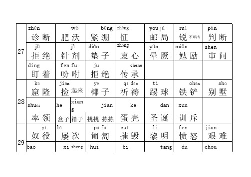 冀教版四年级上册语文生字组词