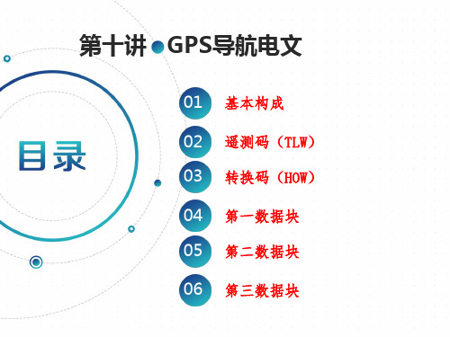 10.GPS卫星导航电文