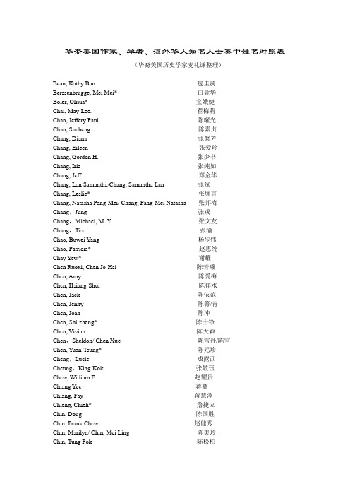 华裔美国作家、学者、海外华人知名人士英中姓名对照表