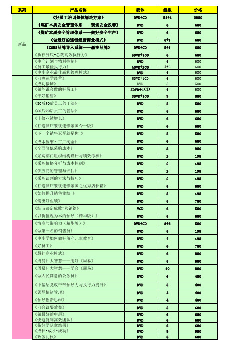 企业管理培训产品北京中智信达光盘产品目录最新