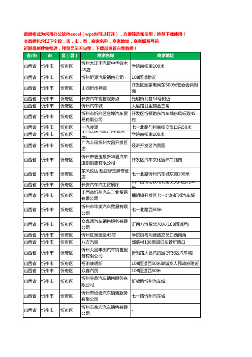 2020新版山西省忻州市忻府区汽贸工商企业公司商家名录名单黄页联系电话号码地址大全135家