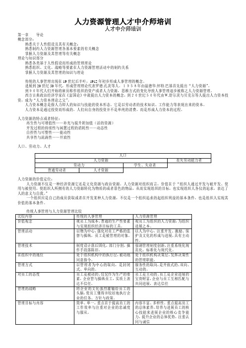 人力资源管理人才中介师培训