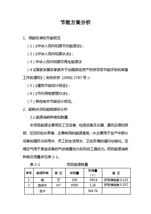 节能方案分析