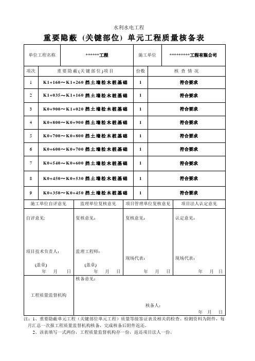 水利工程重要隐蔽(关键部位)核备表