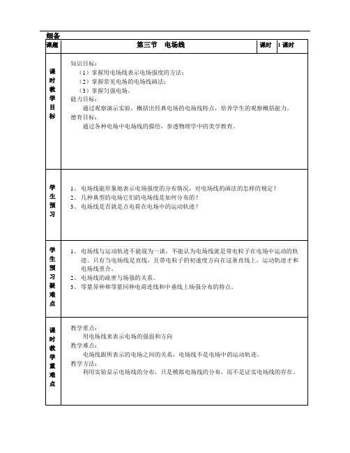 最新-高二物理教案：电场线-人教版[整理] 精品