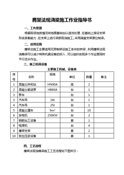 膺架法现浇梁施工作业指导书