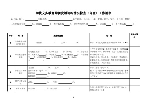 学校义务教育均衡发展达标情况检查(自查)工作用表