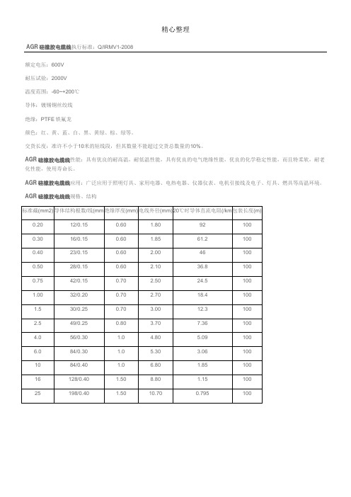 AGR硅橡胶电缆线执行标准