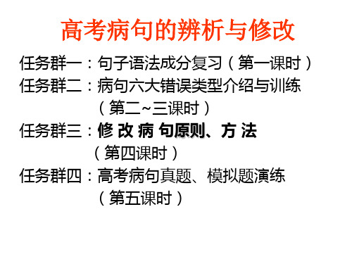 辨析修改病句--语法、类型、解题