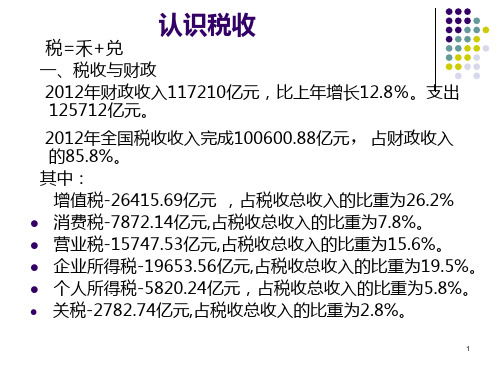 第一章税收制度概述