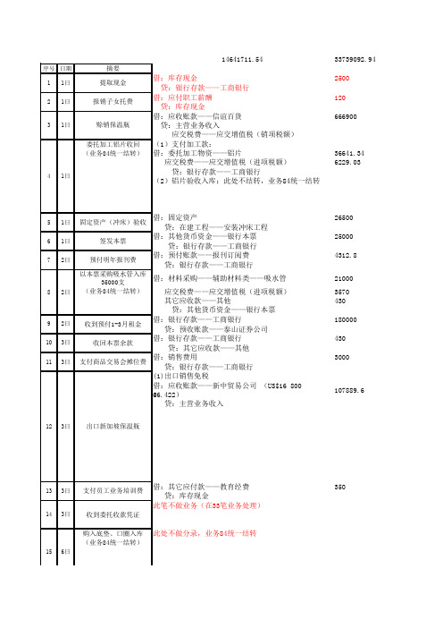 会计综合模拟实训书答案(第五版)