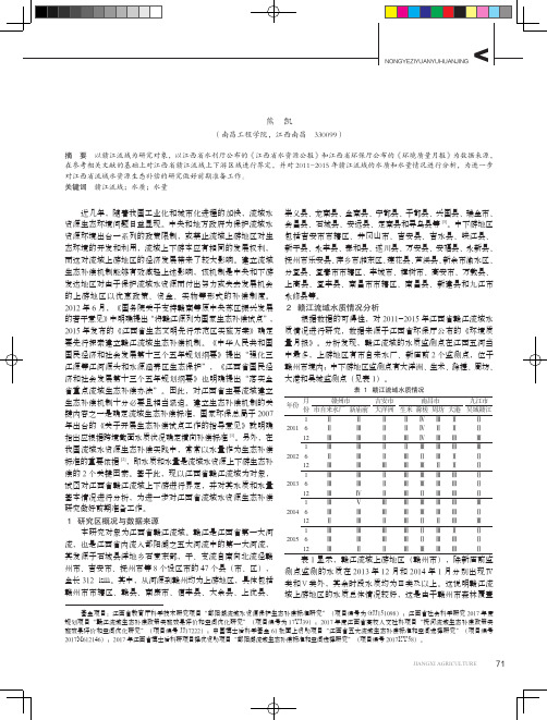 江西省赣江流域水资源情况分析