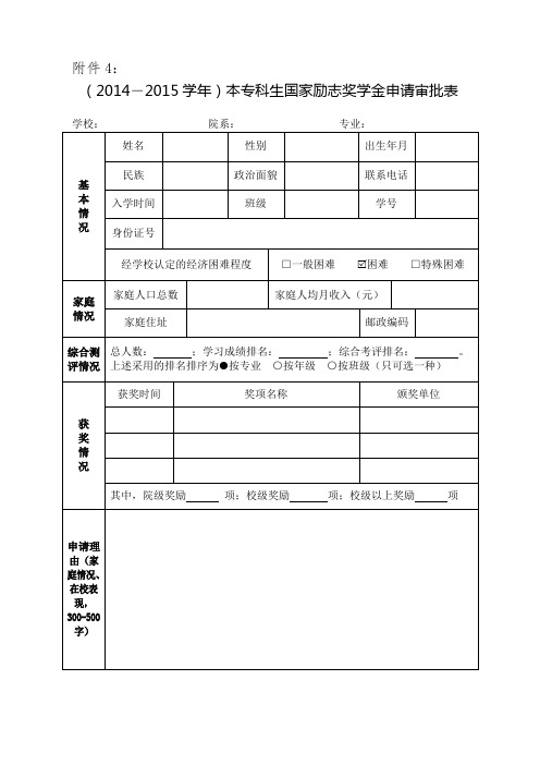 国家励志奖学金申请审批表