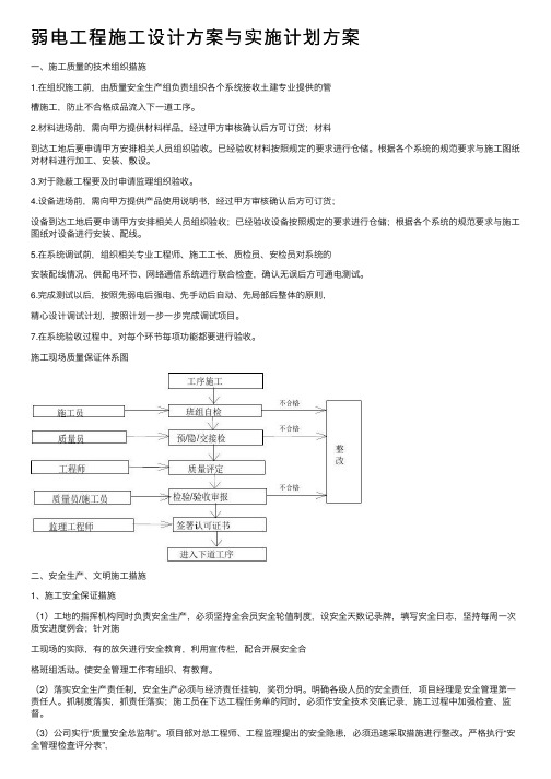 弱电工程施工设计方案与实施计划方案