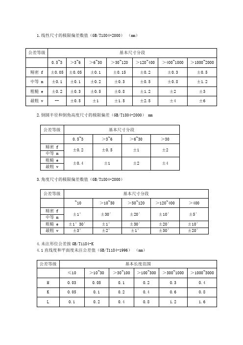 机械加工自由公差表