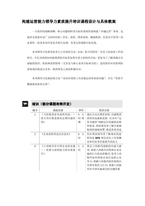 构建运营能力领导力素质提升培训课程设计与具体教案