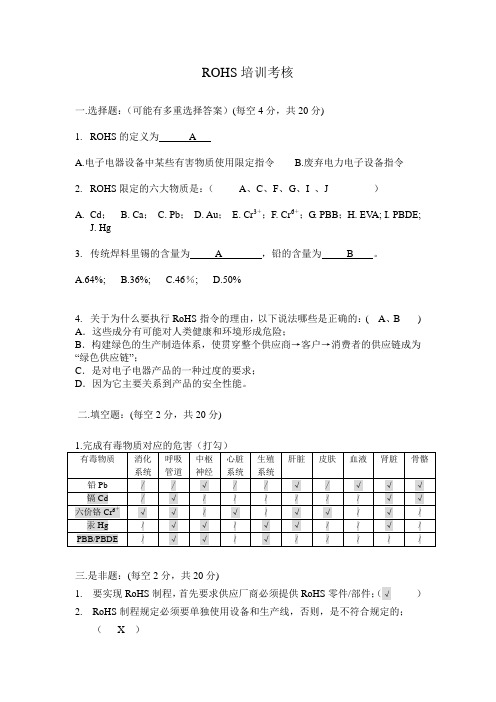 ROHS培训考核答案