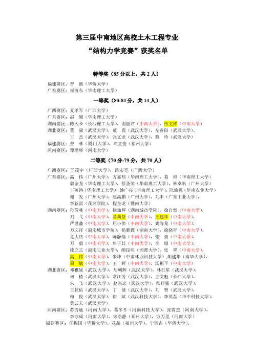 第三届中南结构力学竞赛获奖名单