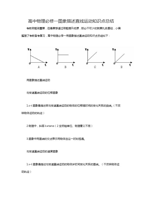 高中物理必修一图象描述直线运动知识点总结