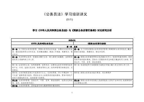 学习《中华人民共和国公务员法》与《国家公务员暂行条例》对比研究分析