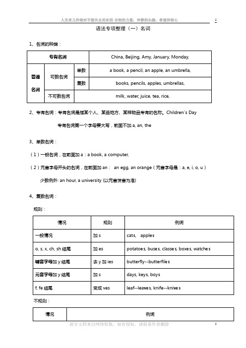 三年级英语语法大全