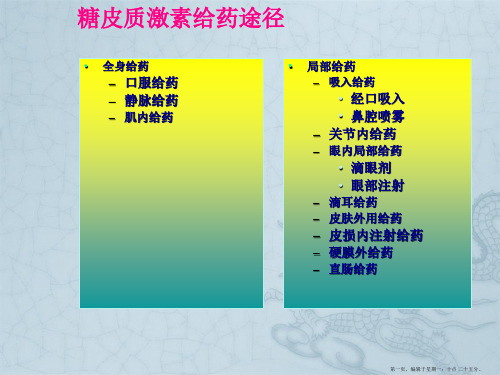 常用糖皮质激素类药物