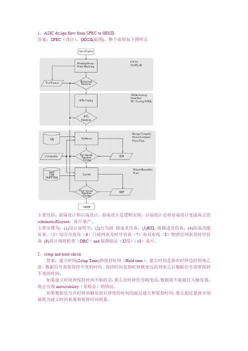 微电子SOC笔试题