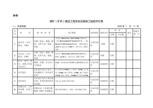 煤矿安全验收评价表