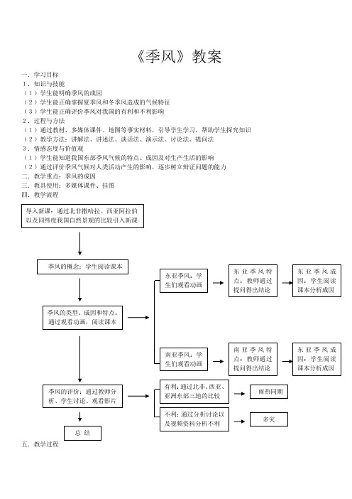 《季风》教案